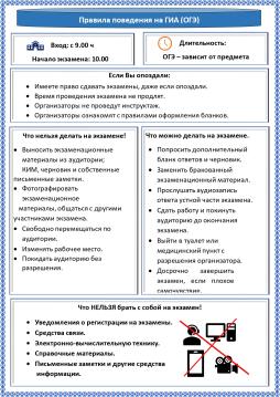 Правила проведения ОГЭ-2026